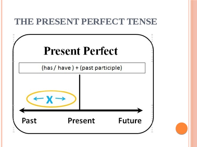 present perfect 2.jpg